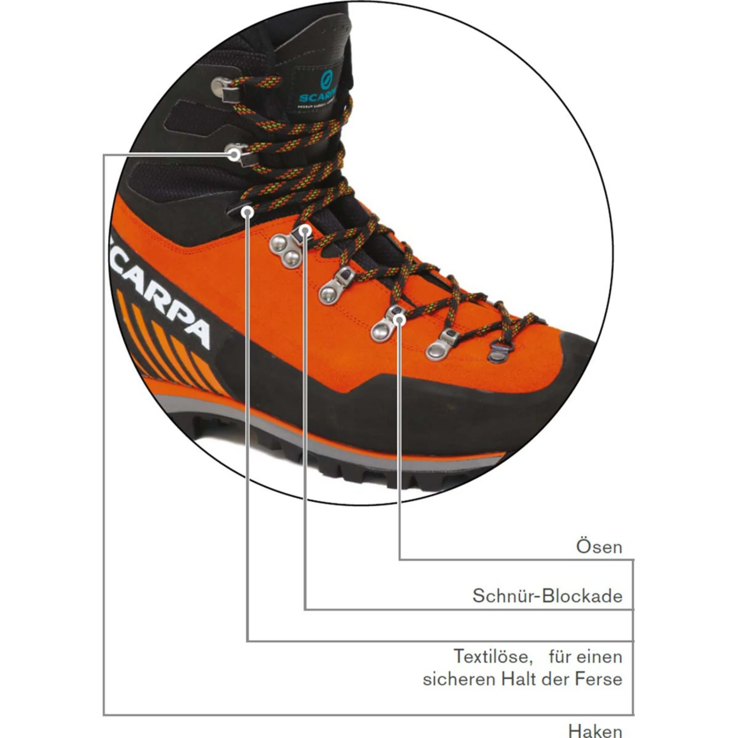 Scarpa Men's Mont Blanc Pro Gore-Tex® Boot 5 Scarpa Men's Mont Blanc Pro Gore-Tex® Boot - Image 5