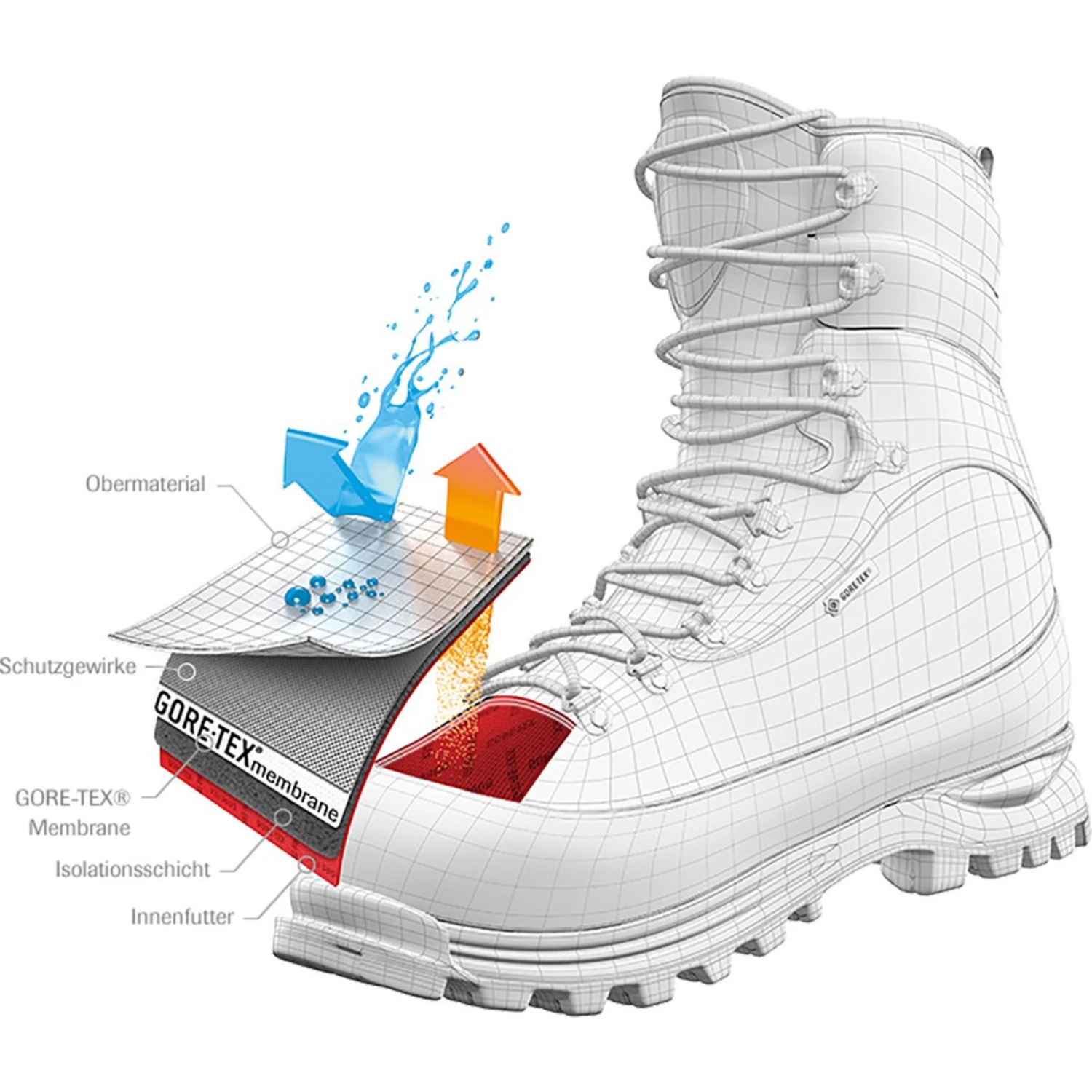 Scarpa Men's Mont Blanc Pro Gore-Tex® Boot 8 Scarpa Men's Mont Blanc Pro Gore-Tex® Boot - Image 8