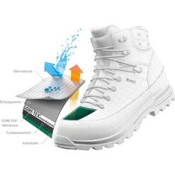 Scarpa Guida City GTX Shoes 13 Scarpa Guida City GTX Shoes -Scarpa Trail Outlet Store iview 3008360 001 pic10