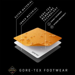 Scarpa Women's Spin Ultra GTX Shoes 13 Scarpa Women's Spin Ultra GTX Shoes -Scarpa Trail Outlet Store iview 3008393 001 pic12