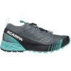 Scarpa Women's Ribelle Run GTX Shoes