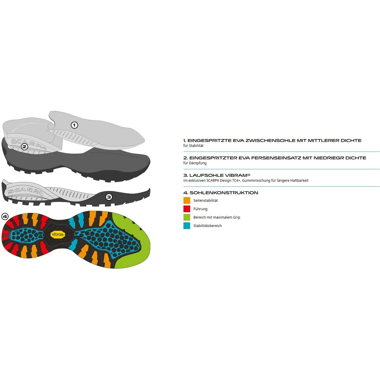 Scarpa Mojito Shoes - Aloe 8 Scarpa Mojito Shoes - Aloe - Image 8